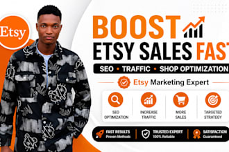 promote your etsy shop to increase traffic, ranking and sales