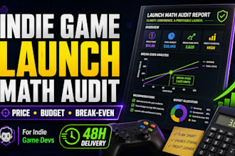 audit your indie steam game pricing, budget, and break even plan