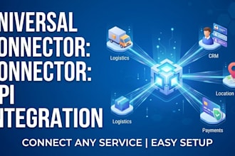 integrate stripe and paypal into any website