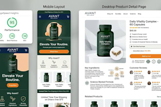 build high converting shopify store