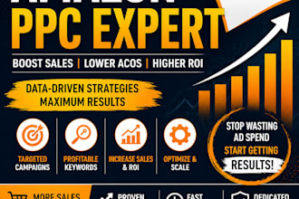 setup and optimize amazon ads campaigns, amazon PPC campaign