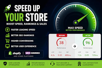 shopify speed speed optimization shopify optimization shopify store speed