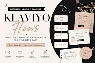setup your klaviyo flows automation email drip funnel campaign setup for welcome
