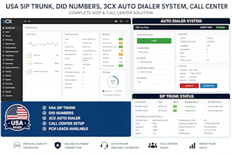 setup usa sip trunk, did number, twilio, 3cx auto dailer, fresh sweepstaks leads