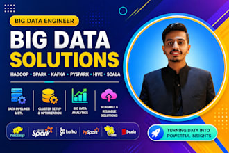 do big data analytics using apache hadoop, spark, kafka and mongodb