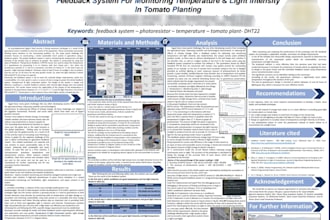 design your conference poster