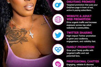 do onlyfans promote website adult web promotion twitter sharing fansly chatter