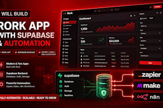 fix rork app revenuecat stripe issue supabase backend zapier n8n automation