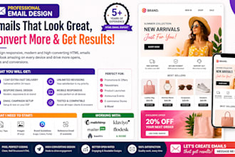 design professional klaviyo email template to attract customers klaviyo template