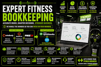 do fitness bookkeeping using mindbody, glofox or pike13 with quickbooks or xero
