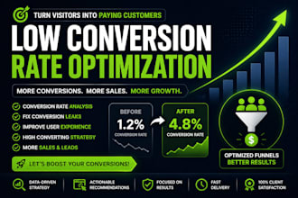 conversion rate shopify cro shopify audit shopify conversion shopify optimizatio