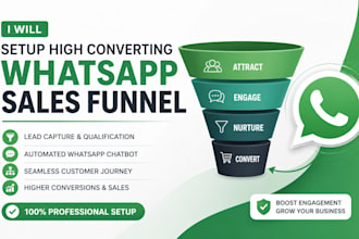 setup high converting whatsapp sales funnel