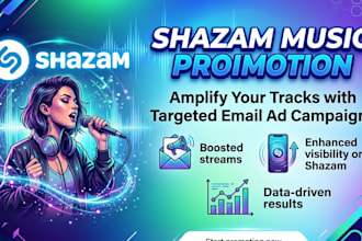 do best shazam music promotion using google ads campaign