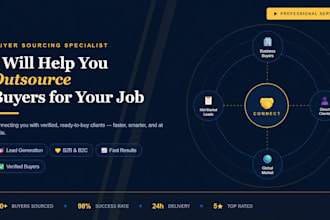 help you outsource and source verified buyers