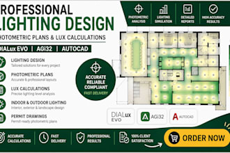 design lighting plans, photometric analysis, and lux calculations in dialux evo