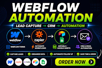 automate webflow lead capture and CRM pipelines