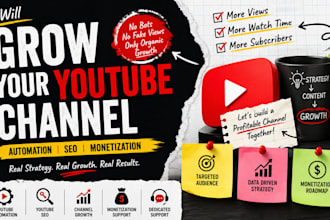 do youtube channel monetization, channel growth, SEO and automation