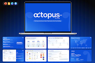 design high end business presentation, powerpoint, canva, pptx