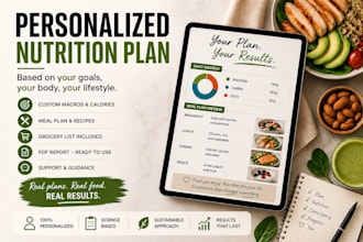 create a personalized nutrition plan
