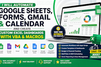 automate google sheets, forms, gmail and create custom excel dashboards