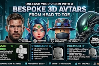 do dynamic head ugc bundle ugc accessories and roblox bundle