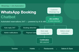 build an ai whatsapp chatbot for bookings and reservations using n8n