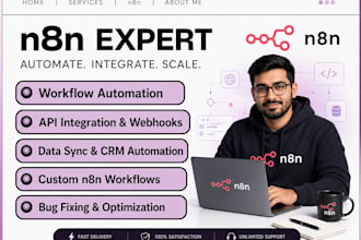 be your n8n expert