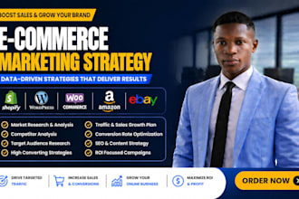 create a high converting ecommerce marketing strategy