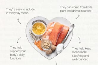 write SEO health and nutrition articles