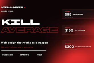 uiux design for your brand
