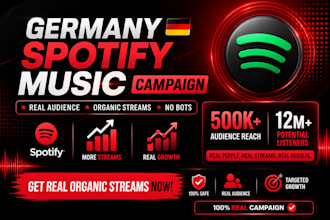 promote your song to active german spotify playlists organically