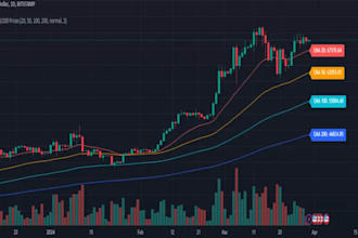 decompile apk binary analysis recompile forex ea reverse engineering decompile