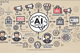 be ai automation expert and do make automation, n8n automation, ai agent, vapi