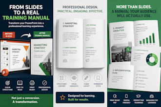 turn your slides into a training manual