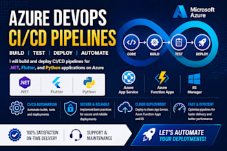 create azure pipelines in azure devops for your applications