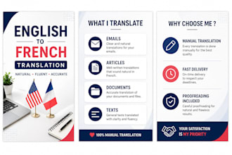 english to french natural and fluent texts