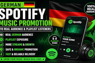 do german spotify music promotion to real audience and playlist listeners