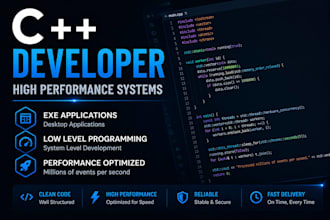 develop high performance c plus plus low level applications