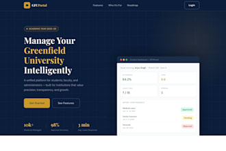 create professional website using ai tools