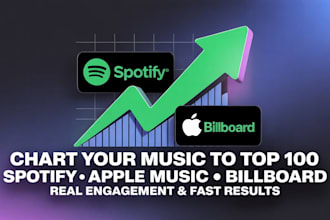 chart your music on spotify, apple music and billboard with real engagement