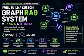 build a custom rag system with enterprise knowledge graphs