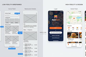 create UX wireframes and UI design
