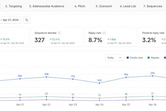 build a targeted b2b cold email system with verified leads