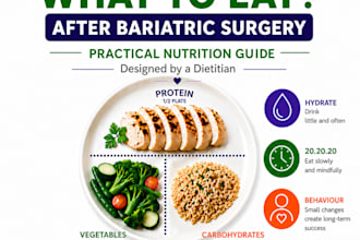 create a bariatric nutrition guide by a dietitian