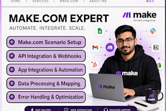 make com automation, make com, made com, make automation, integromat