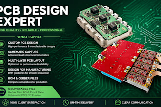 design power modules, industrial power systems, inverters and motor drives
