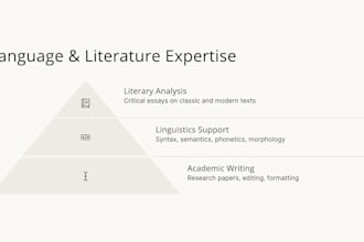 write english literature, arts and literary analysis