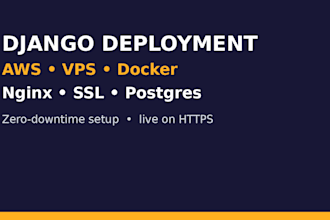 deploy django to AWS, vps, docker or coolify with SSL