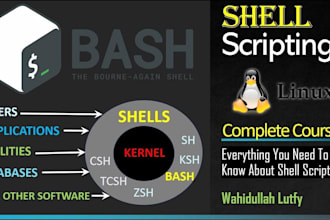 code complex linux bash shell scripts