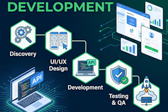 full stack management system, admin dashboard